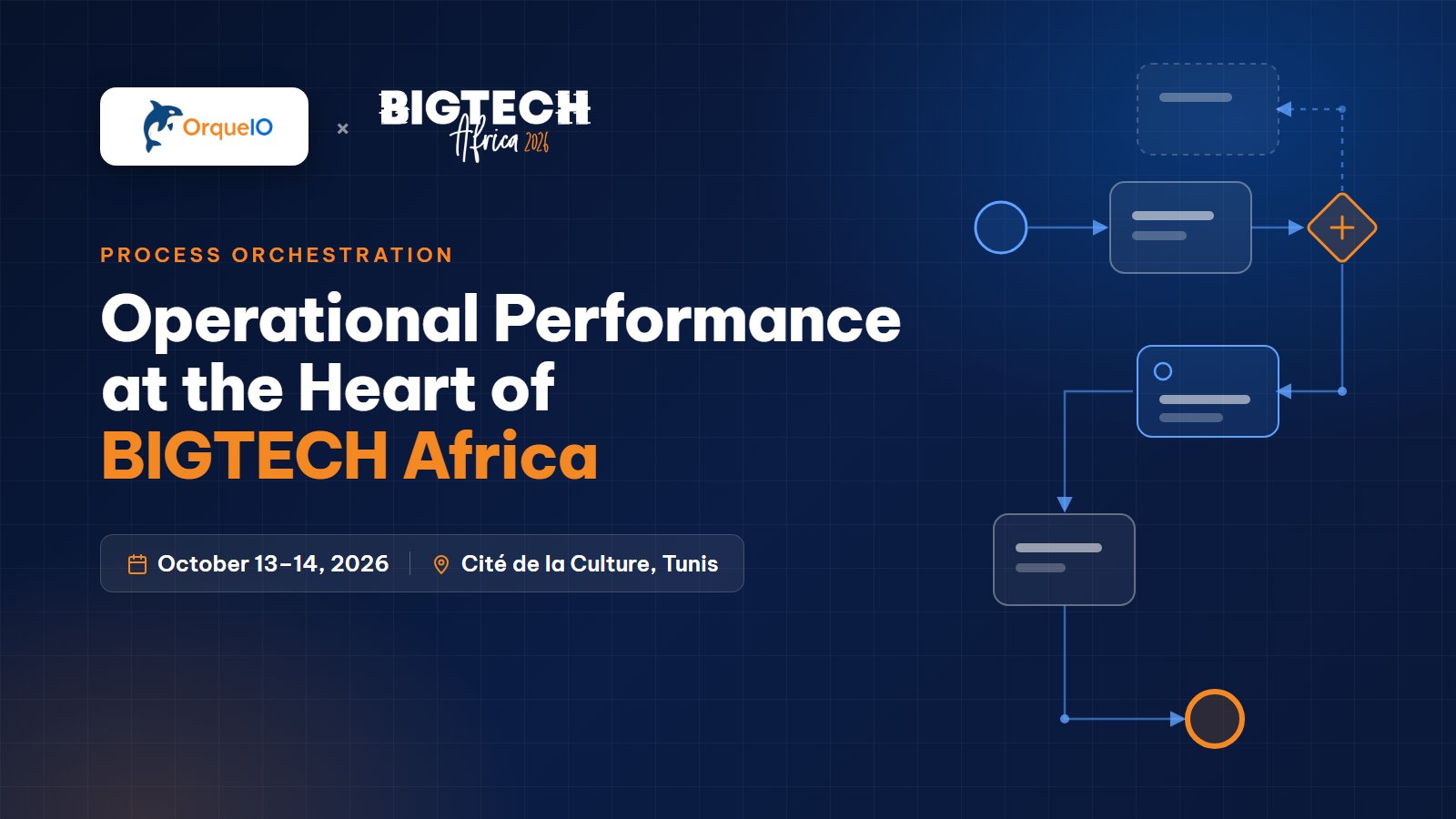 OrqueIO at BIGTECH Africa 2026, October 13–14 at the Cité de la Culture in Tunis: operational performance through process orchestration